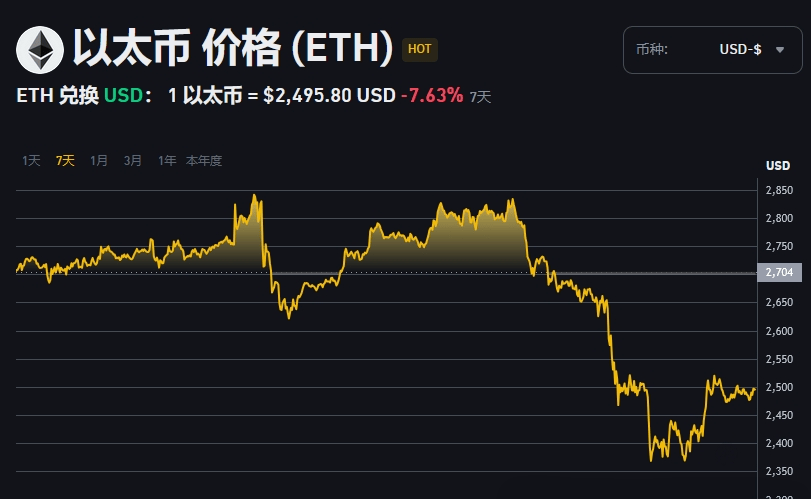 包含专家认为，DeFi政策监管趋严的词条