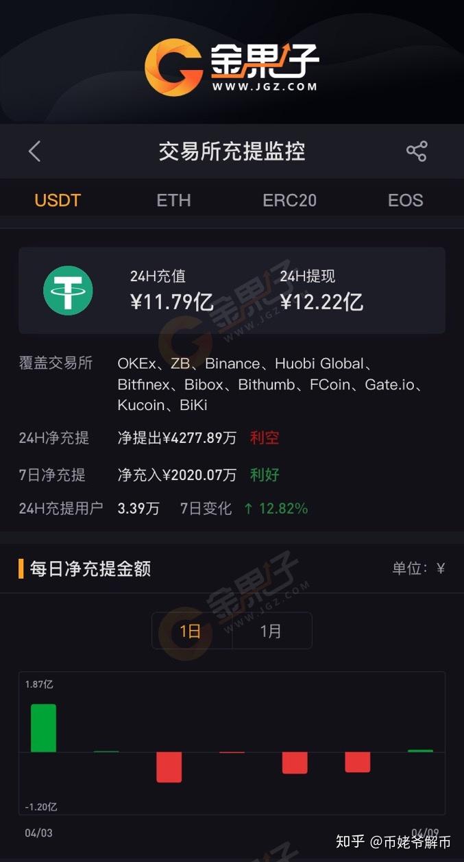开元体育官网平台公告,以太坊引发社区热议