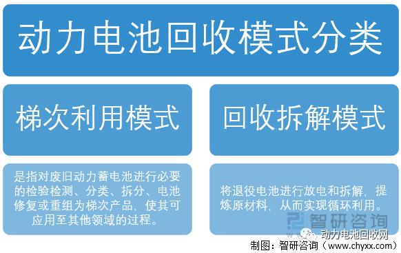 平台公告，DeFi迎来新一轮爆发的简单介绍