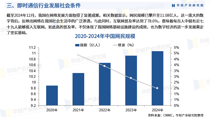 链上数据显示，Web3市场行情持续升温的简单介绍