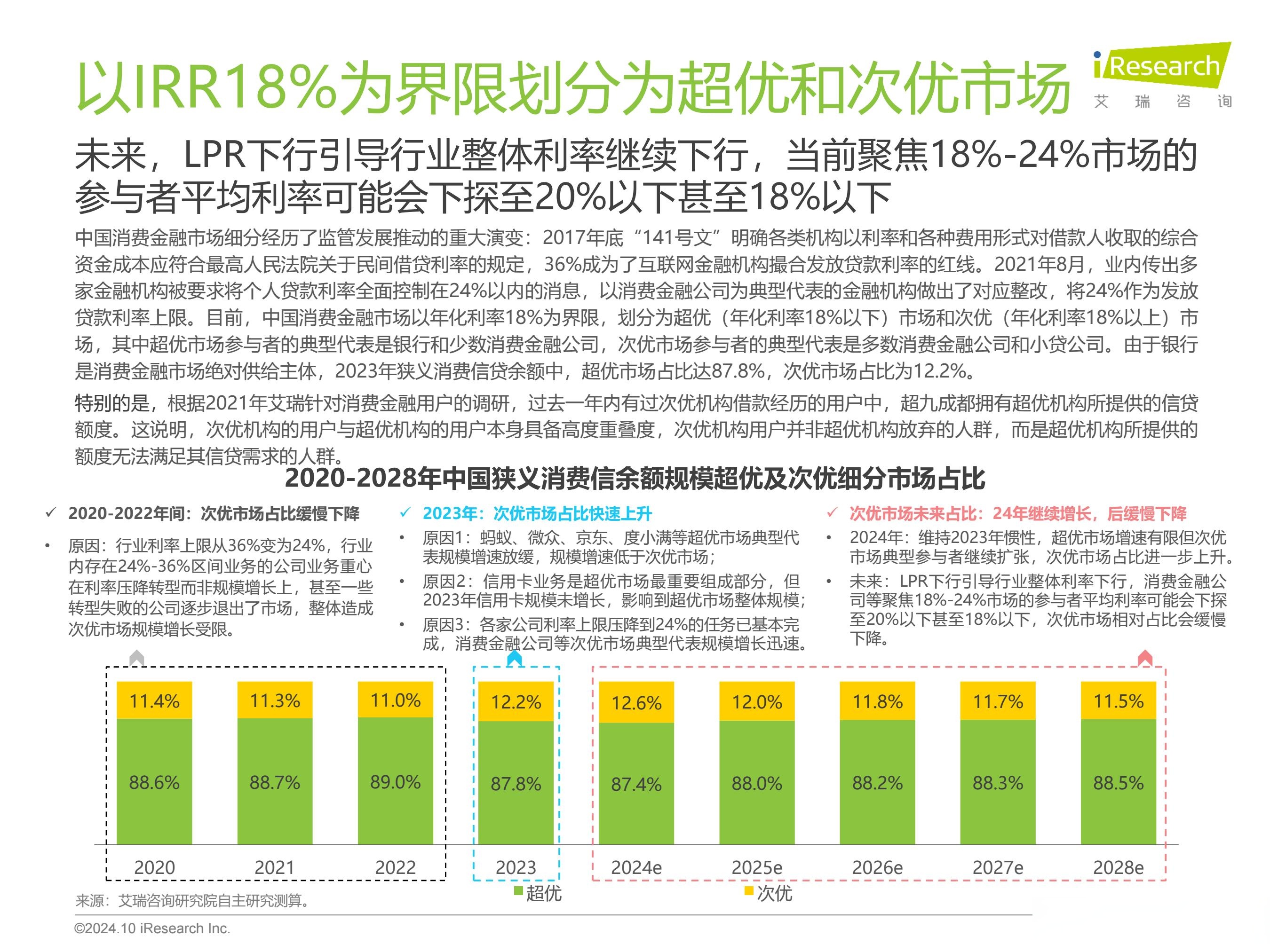 研究机构发布报告显示，DAO推动金融数字化进程的简单介绍