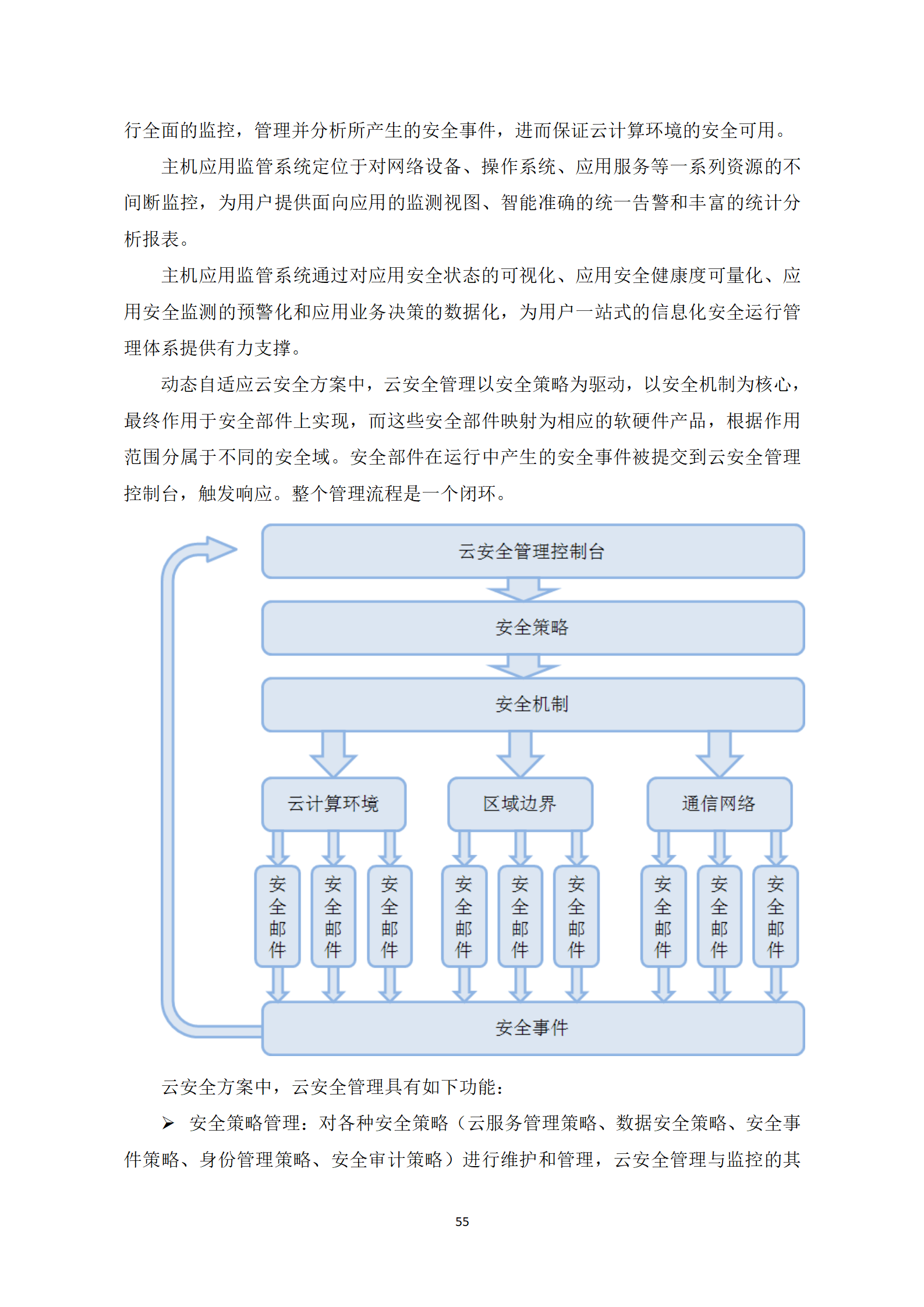 开元体育官网数据显示，区块链安全开启全新生态布局的简单介绍