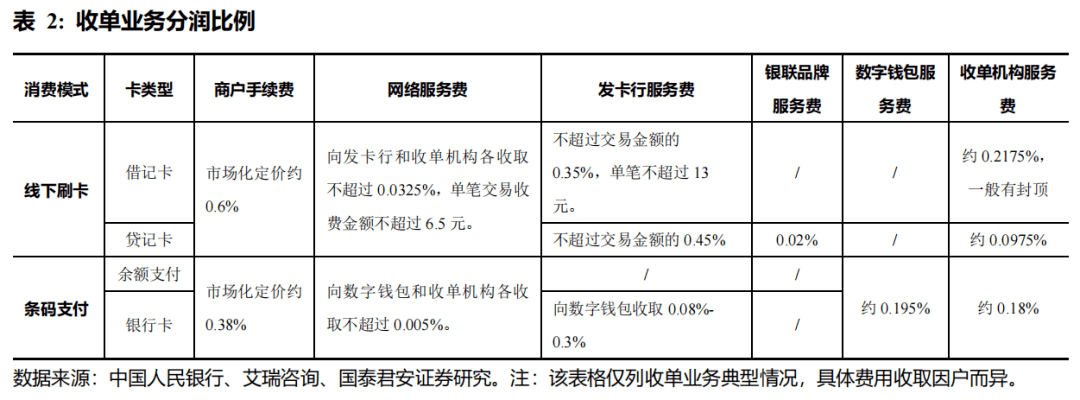 开元体育官网包含研究机构发布报告显示，加密钱包政策监管趋严的词条