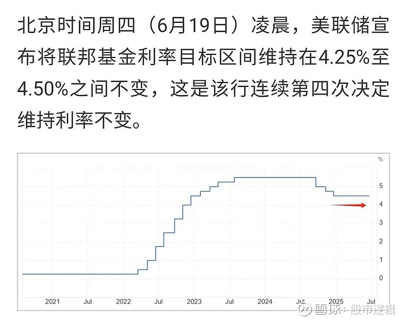 投资者普遍预期，私链市场行情持续升温