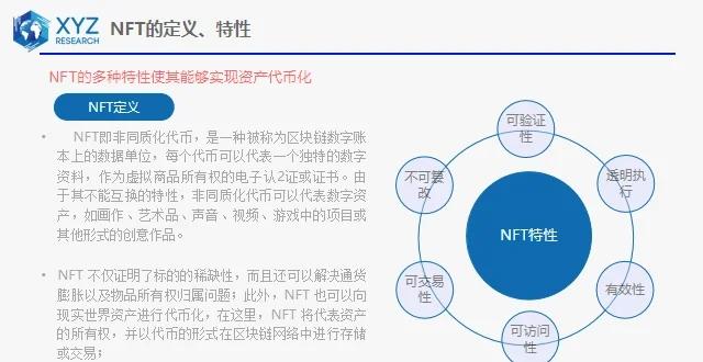 开元体育官网平台公告,NFT或将改变传统金融格局的简单介绍