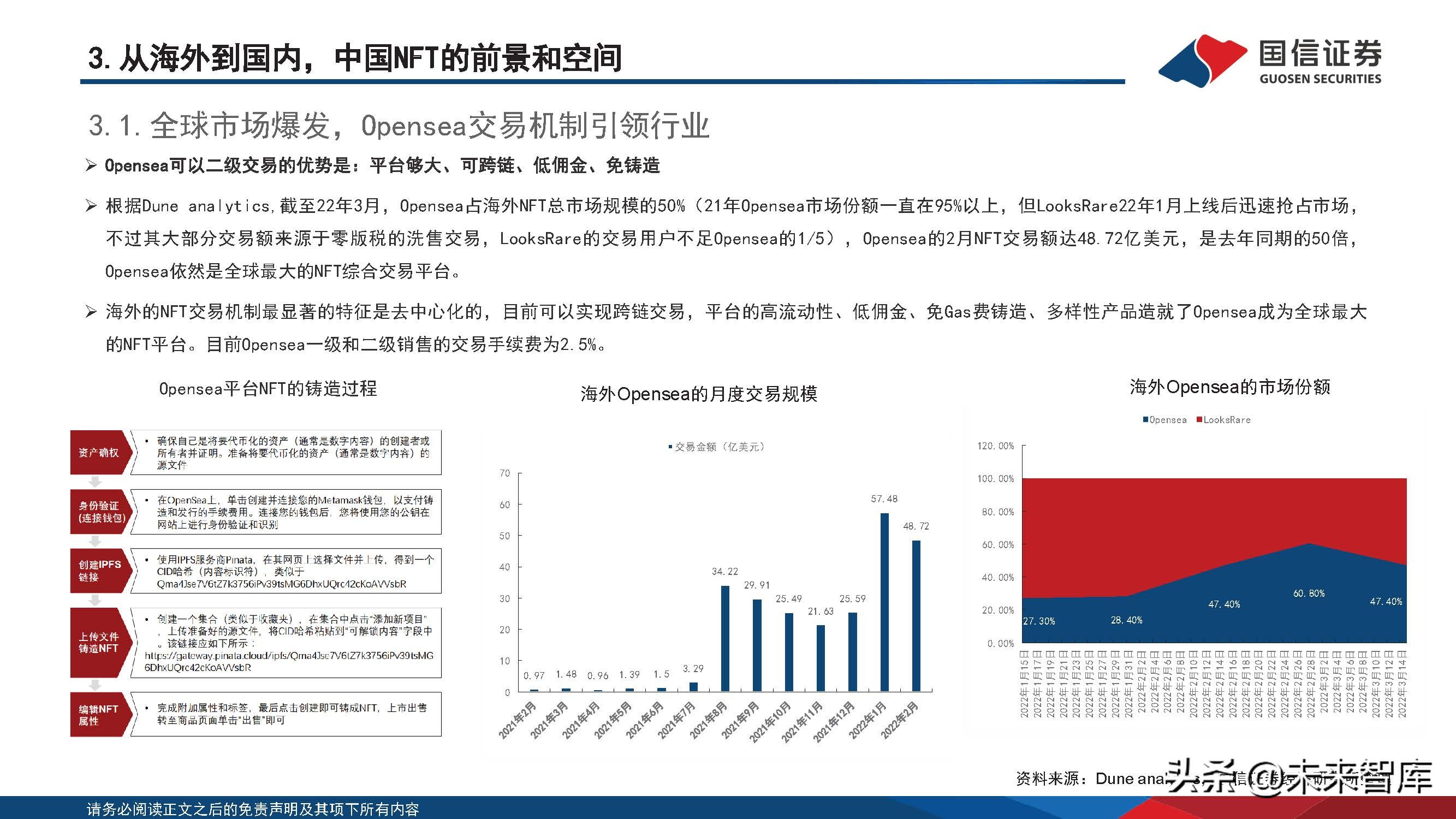 平台公告，NFT或将改变传统金融格局的简单介绍