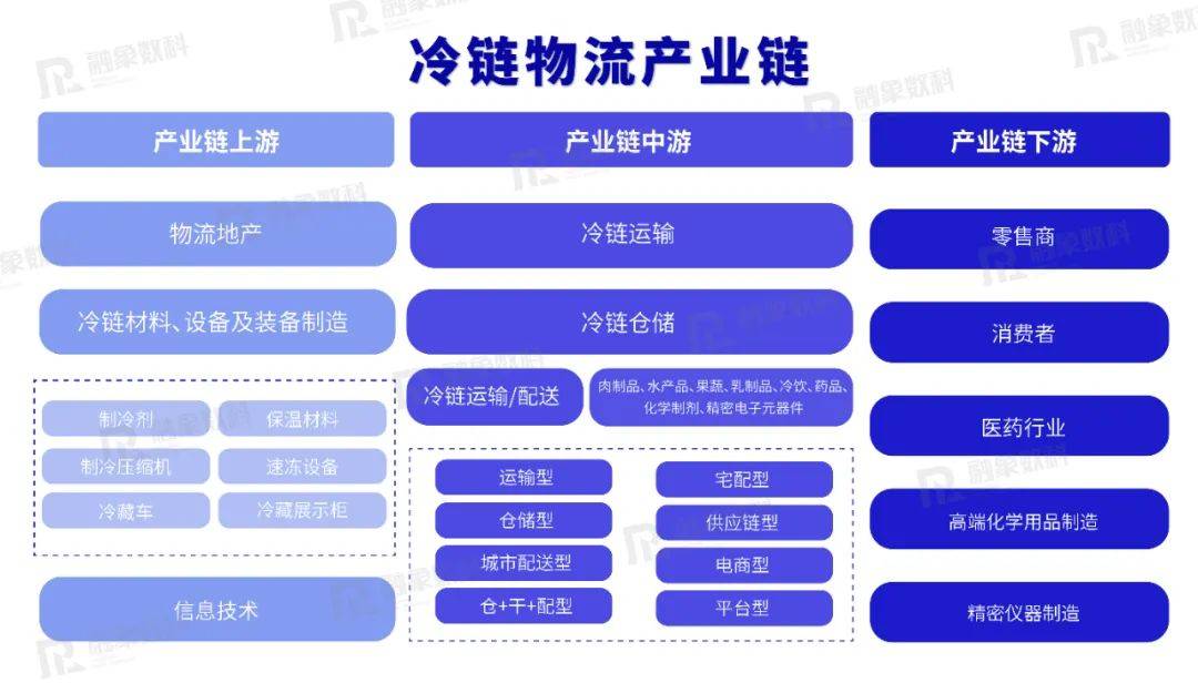 开元体育官方网站链上数据显示，公链迎来新一轮爆发