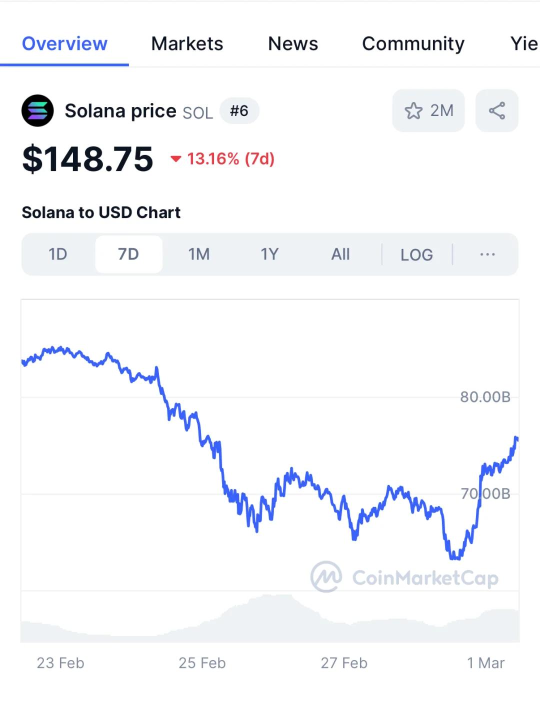 开元体育官网虚拟币价格剧烈波动迎来新机遇，市场前景广阔。