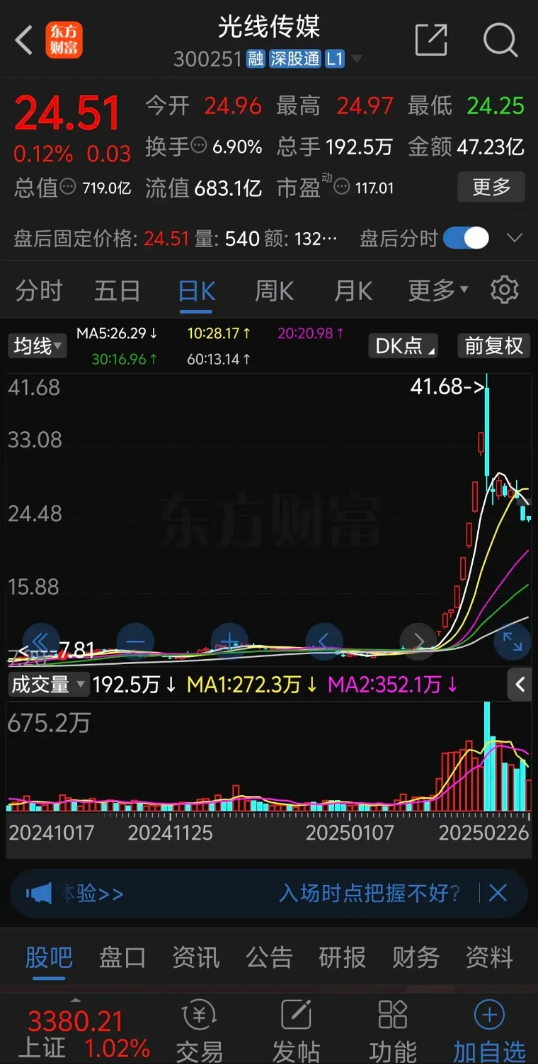 FTX上扬势惊人，一夜飙升445%，加密市场沸腾的简单介绍