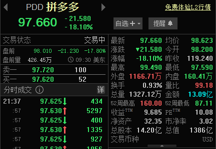 TON遭遇大幅下滑超236%，投资者恐慌性抛售的简单介绍