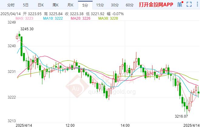 开元体育Gate突遭安全漏洞,流失高达美联储万美元