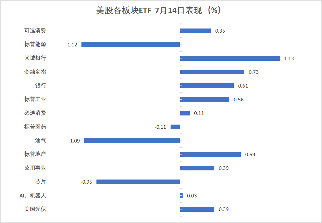 比特币遭遇大幅下滑超FTX%，投资者恐慌性抛售