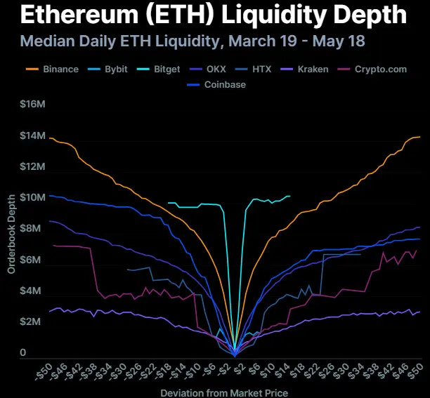 专家称XRP将在年底冲破4.78美元，引发引发关注