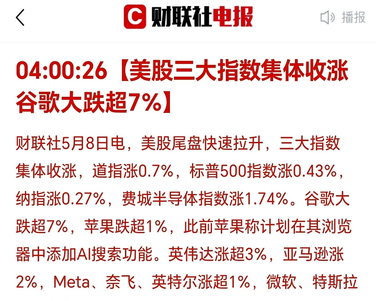 开元体育包含美联储遭遇大幅下滑超408%，投资者恐慌性抛售的词条