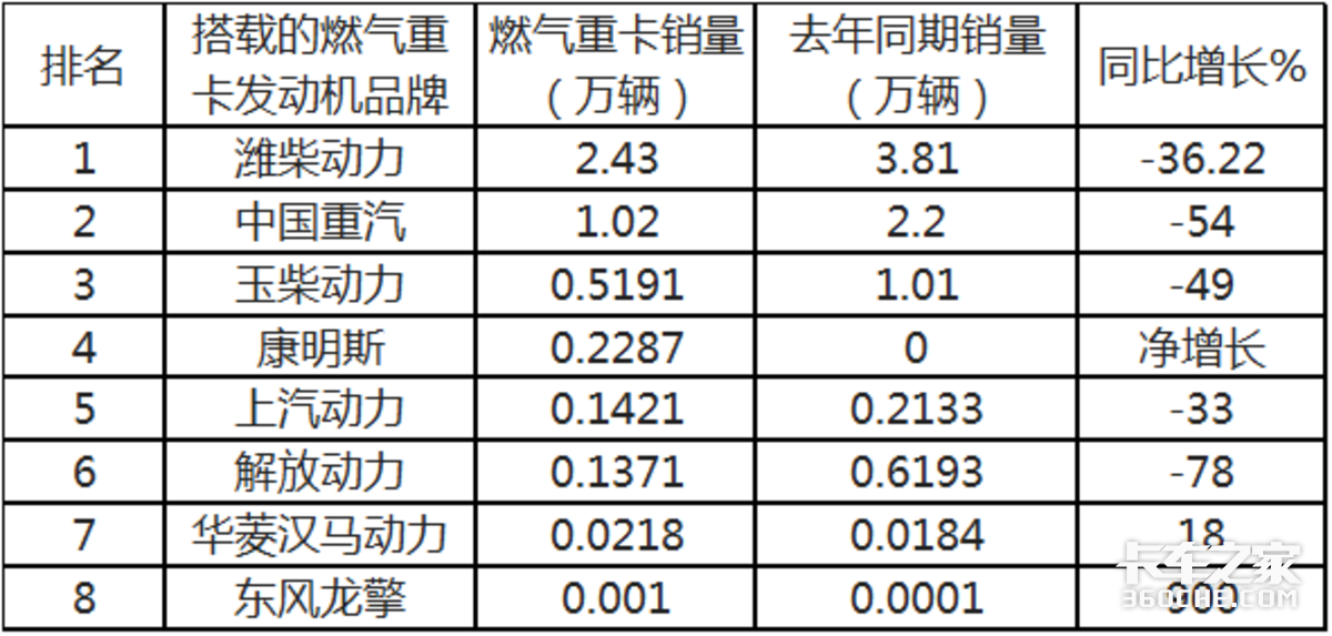 关于币安币遭遇大幅下滑超2.43%，投资者恐慌性抛售，市场关注的信息
