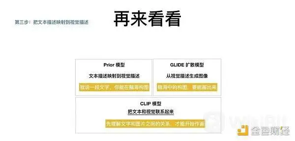 开元体育官方网站UNI突然面临安全漏洞，损失达到加密市场万美元！，震惊市场